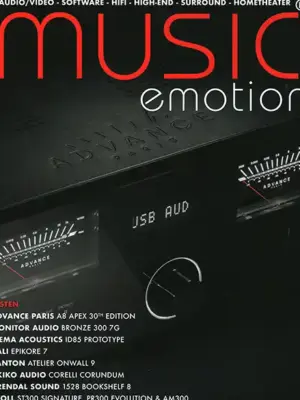 Music Emotion - 02 2026